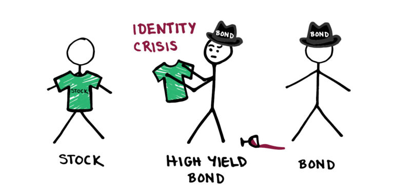 Junk Bond Identity